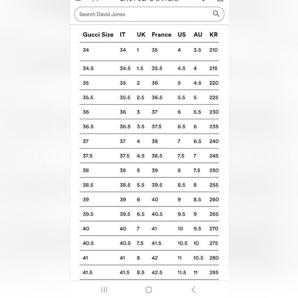 Gucci Leather Platfrom Pumps - Picture 12 of 12